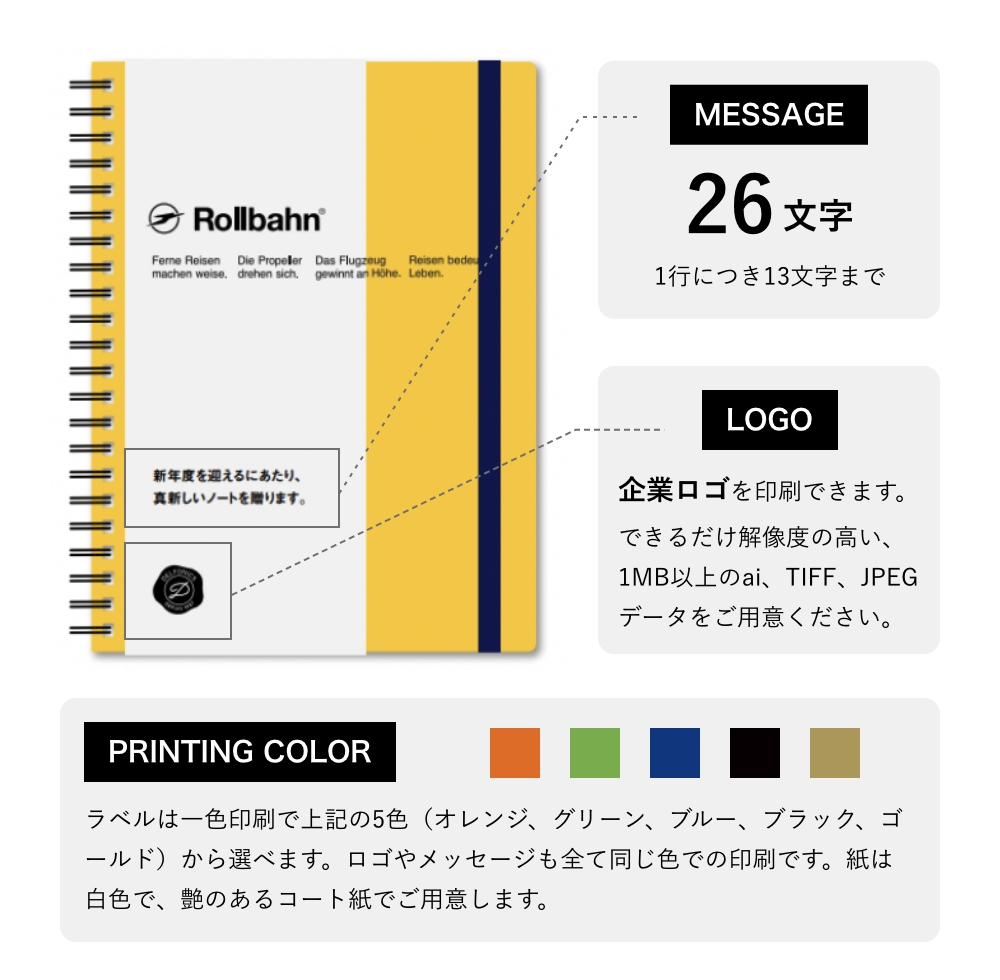 名入れイメージ