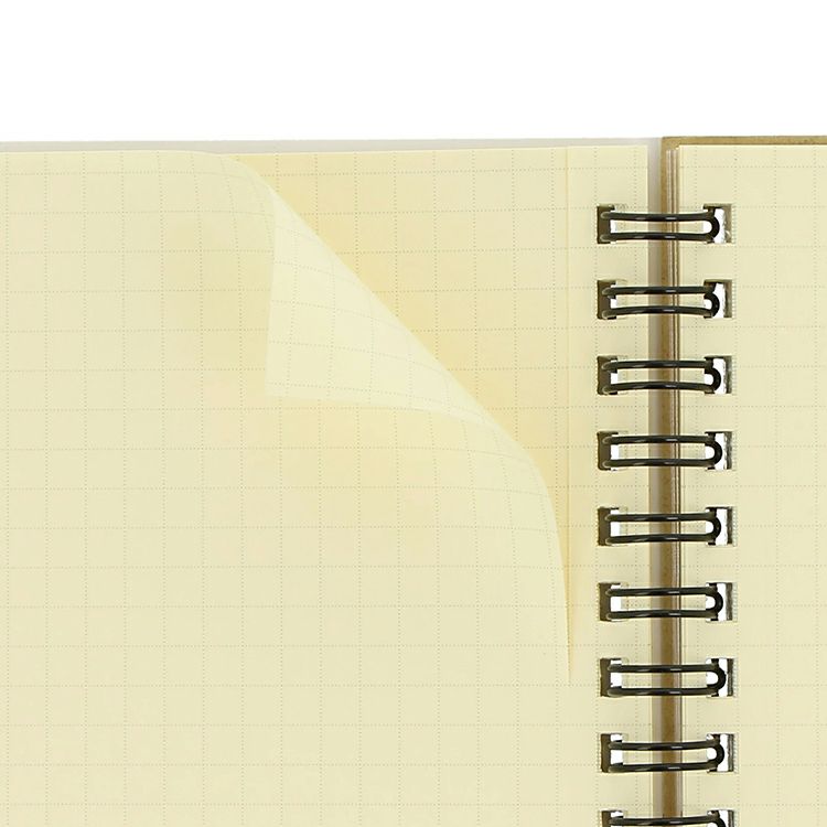★新品★ロルバーンポケット付きメモ　Mサイズ　メレンダ   全５冊セット DELFONICS デルフォニックス ロルバーン Rollbahn メレンダ